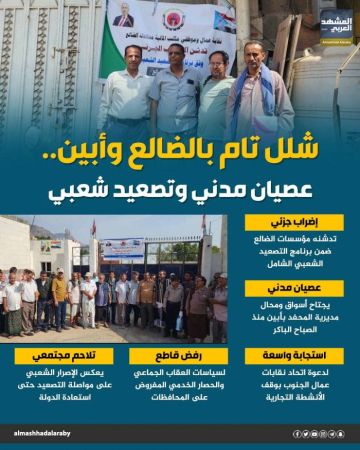 شلل تام بالضالع وأبين.. عصيان مدني وتصعيد شعبي (إنفوجراف) شلل تام بالضالع وأبين.. عصيان مدني وتصعيد شعبي (إنفوجراف)