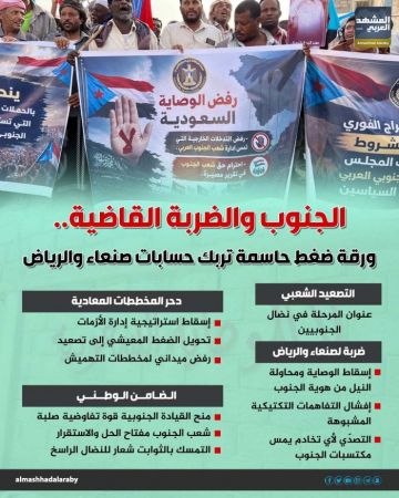 الجنوب والضربة القاضية.. ورقة ضغط حاسمة تربك حسابات صنعاء والرياض (إنفوجراف) الجنوب والضربة القاضية.. ورقة ضغط حاسمة تربك حسابات صنعاء والرياض (إنفوجراف)