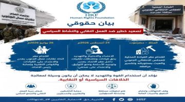 هيومن رايتس HRF تصعيد مقلق يطال العمل النقابي والنشاط السياسي في عدن والمكلا هيومن رايتس HRF تصعيد مقلق يطال العمل النقابي والنشاط السياسي في عدن والمكلا