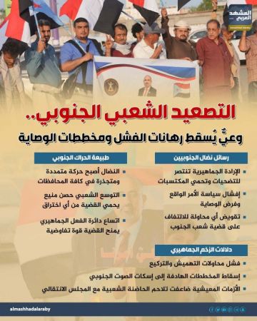 التصعيد الشعبي الجنوبي.. وعي يسقط رهانات الفشل ومخططات الوصاية (إنفوجراف) التصعيد الشعبي الجنوبي.. وعي يسقط رهانات الفشل ومخططات الوصاية (إنفوجراف)