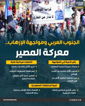 الجنوب العربي ومواجهة الإرهاب.. معركة المصير (إنفوجراف) الجنوب العربي ومواجهة الإرهاب.. معركة المصير (إنفوجراف)