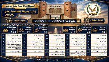 تقرير أمني.. شرطة العاصمة عدن تحقق تقدما ملحوظا في الأداء خلال يوليو تقرير أمني.. شرطة العاصمة عدن تحقق تقدما ملحوظا في الأداء خلال يوليو