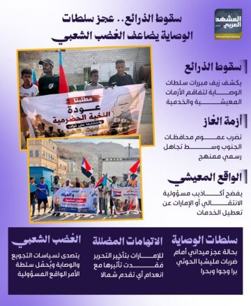 سقوط الذرائع.. عجز سلطات الوصاية يضاعف الغضب الشعبي (إنفوجراف) سقوط الذرائع.. عجز سلطات الوصاية يضاعف الغضب الشعبي (إنفوجراف)