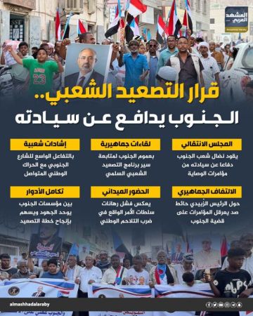قرار التصعيد الشعبي.. الجنوب يدافع عن سيادته (إنفوجراف) قرار التصعيد الشعبي.. الجنوب يدافع عن سيادته (إنفوجراف)