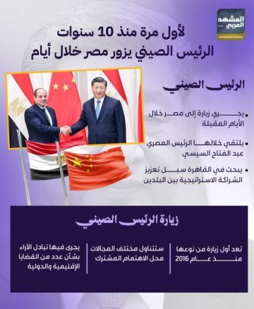 لأول مرة منذ 10 سنوات.. الرئيس الصيني يزور مصر خلال أيام (إنفوجراف) لأول مرة منذ 10 سنوات.. الرئيس الصيني يزور مصر خلال أيام (إنفوجراف)