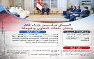 الرئيس السيسي ورئيس وزراء قطر يبحثان ملفات التعاون والتهدئة (إنفوجراف)
