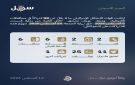 مركز سجل السوري يوثق 53 انتهاكا إسرائيليا في جنوب سوريا خلال أسبوع