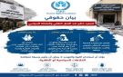 هيومن رايتس HRF تصعيد مقلق يطال العمل النقابي والنشاط السياسي في عدن والمكلا - ye
