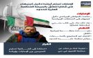 الإمارات تسلم أيرلندا دانيال كيناهان بقضايا تتعلق بالجريمة العابرة للحدود (إنفوجراف)