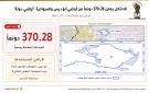 الجدار والاستيطان الفلسطينية : العدو الإسرائيلي يعلن 370 دونما من أراضي شرق القدس ما يسمى بـ أراضي دولة 