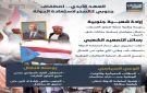 العهد الأبدي.. اصطفاف جنوبي كالصخر لاستعادة الدولة (إنفوجراف)