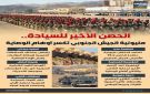 الحصن الأخير للسيادة.. مليونية الجيش الجنوبي تكسر أوهام الوصاية (إنفوجراف)