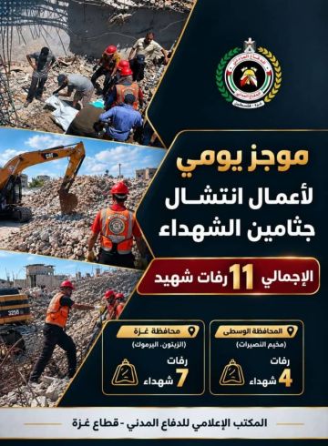 الدفاع المدني: انتشال رفات 11 شهيدا من تحت الأنقاض في محافظتي غزة والوسطى