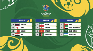 منتخب الإمارات في المجموعة الثالثة لكأس آسيا لكرة القدم الشاطئية