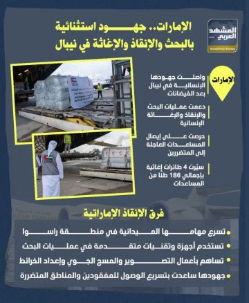 الإمارات.. جهود استثنائية بالبحث والإنقاذ والإغاثة في نيبال (إنفوجراف) الإمارات.. جهود استثنائية بالبحث والإنقاذ والإغاثة في نيبال (إنفوجراف)