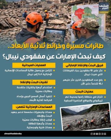 طائرات مسيرة وخرائط ثلاثية الأبعاد.. كيف تبحث الإمارات عن مفقودي نيبال؟ (إنفوجراف) طائرات مسيرة وخرائط ثلاثية الأبعاد.. كيف تبحث الإمارات عن مفقودي نيبال؟ (إنفوجراف)