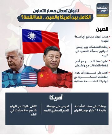 تايوان تعطل مسار التعاون الكامل بين أمريكا والصين.. فما القصة؟ (إنفوجراف)