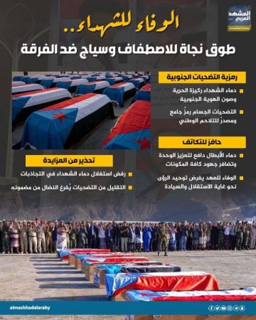 الوفاء للشهداء.. طوق نجاة للاصطفاف وسياج ضد الفرقة (إنفوجراف) الوفاء للشهداء.. طوق نجاة للاصطفاف وسياج ضد الفرقة (إنفوجراف)