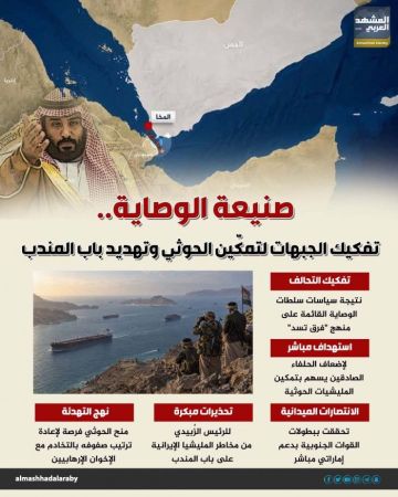 صنيعة الوصاية.. تفكيك الجبهات لتمكين الحوثي وتهديد باب المندب (إنفوجراف) صنيعة الوصاية.. تفكيك الجبهات لتمكين الحوثي وتهديد باب المندب (إنفوجراف)