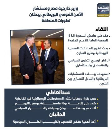 وزير خارجية مصر ومستشار الأمن القومي البريطاني يبحثان تطورات المنطقة (إنفوجراف) وزير خارجية مصر ومستشار الأمن القومي البريطاني يبحثان تطورات المنطقة (إنفوجراف)