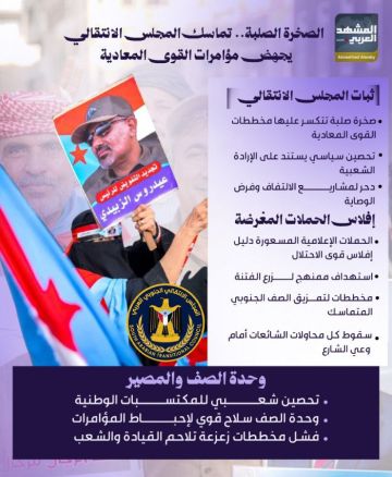 الصخرة الصلبة.. تماسك المجلس الانتقالي يجهض مؤامرات القوى المعادية (إنفوجراف) الصخرة الصلبة.. تماسك المجلس الانتقالي يجهض مؤامرات القوى المعادية (إنفوجراف)