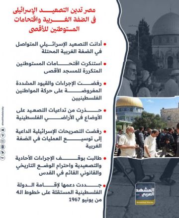 مصر تدين التصعيد الإسرائيلي في الضفة الغربية واقتحامات المستوطنين للأقصى (إنفوجراف) مصر تدين التصعيد الإسرائيلي في الضفة الغربية واقتحامات المستوطنين للأقصى (إنفوجراف)