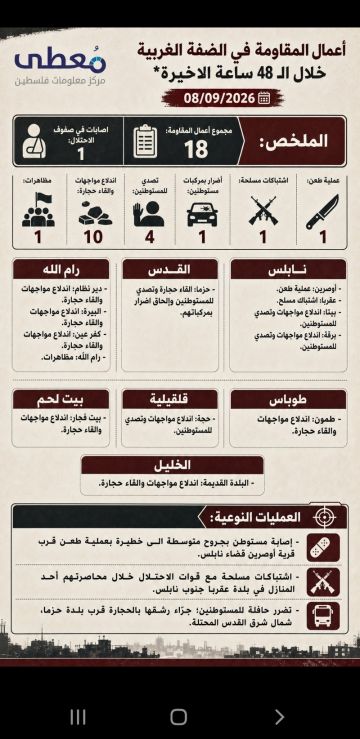 معطى: 18 عملا للمقاومة في الضفة الغربية خلال 48 ساعة