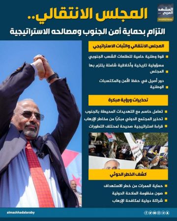 المجلس الانتقالي.. التزام بحماية الجنوب ومصالحه الاستراتيجية (إنفوجراف) المجلس الانتقالي.. التزام بحماية الجنوب ومصالحه الاستراتيجية (إنفوجراف)