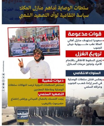 سلطات الوصاية تداهم منازل المكلا.. سياسة انتقامية لوأد التصعيد الشعبي (إنفوجراف) سلطات الوصاية تداهم منازل المكلا.. سياسة انتقامية لوأد التصعيد الشعبي (إنفوجراف)