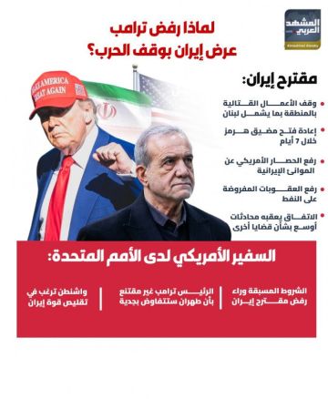 لماذا رفض ترامب عرض إيران بوقف الحرب؟ (إنفوجراف) لماذا رفض ترامب عرض إيران بوقف الحرب؟ (إنفوجراف)