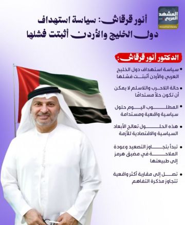 أنور قرقاش,: سياسة استهداف دول الخليج والأردن أثبتت فشلها (إنفوجراف) أنور قرقاش,: سياسة استهداف دول الخليج والأردن أثبتت فشلها (إنفوجراف)