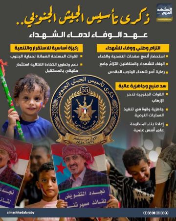 ذكرى تأسيس الجيش الجنوبي.. عهد الوفاء لدماء الشهداء (إنفوجراف) ذكرى تأسيس الجيش الجنوبي.. عهد الوفاء لدماء الشهداء (إنفوجراف)