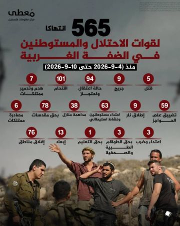 5 شهداء و9 جرحى جراء 565 انتهاكا للعدو الإسرائيلي ومستوطنيه في الضفة الأسبوع الماضي 5 شهداء و9 جرحى جراء 565 انتهاكا للعدو الإسرائيلي ومستوطنيه في الضفة الأسبوع الماضي