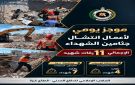 الدفاع المدني: انتشال رفات 11 شهيدا من تحت الأنقاض في محافظتي غزة والوسطى