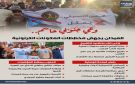 وعي جنوبي حاسم.. الميدان يجهض مخططات المكونات الكرتونية (إنفوجراف) - ye