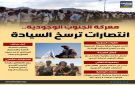 معركة الجنوب الوجودية.. انتصار المنصورة يرسخ السيادة (إنفوجراف)