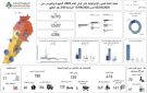 ارتفاع حصيلة ضحايا العدوان الإسرائيلي على لبنان إلى 4386 شهيدا و12407 جرحى - ye