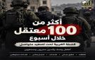  نادي الأسير : العدو الإسرائيلي اعتقل أكثر من 100 فلسطيني من الضفة خلال أسبوع