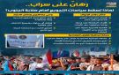 رهان على سراب.. لماذا تسقط سياسات التجويع أمام صلابة الجنوب؟ (إنفوجراف)