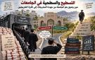 التسطيح والسطحية في الجامعات: حين يتحول هم الجامعة من جودة المخرجات إلى كثرة الخريجين