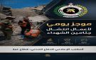 الدفاع المدني: انتشال جثامين ورفات 4 شهداء أطفال من تحت أنقاض منزل بغزة