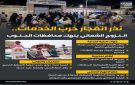 نذر انفجار حرب الخدمات.. النزوح الشمالي ينهك محافظات الجنوب (إنفوجراف)