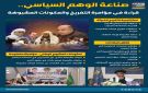 صناعة الوهم السياسي.. قراءة في مؤامرة التفريخ والمكونات المشبوهة (إنفوجراف)