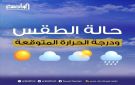 40 درجة في سيئون.. توقعات بطقس شديد الحرارة وأمطار رعدية