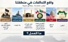 سياسي خليجي : التحالف العربي انتهى مفعوله واتفاق مكة فشل مالعمل